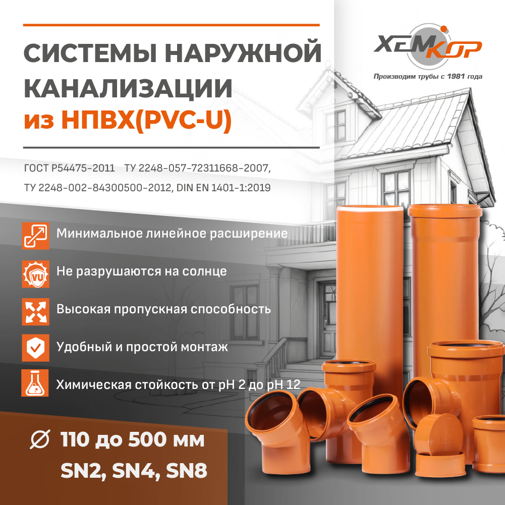 Канализация Хемкор Канализация Хемкор