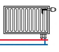 Радиатор панельный Rommer Тип 33 нижнее правое подключение