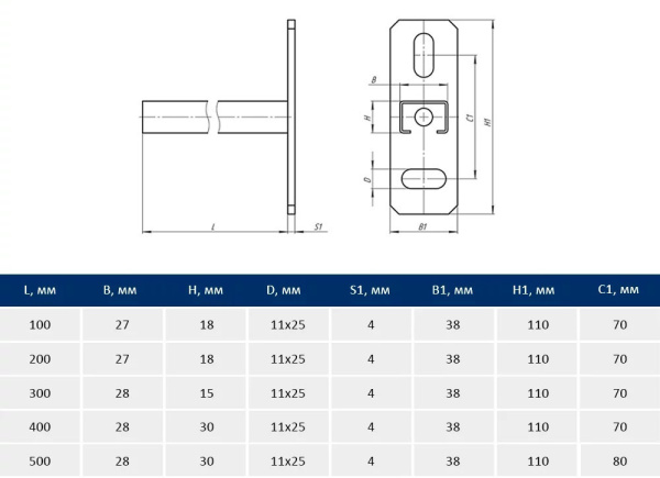 Консоль монтажная 27х18х200мм Магазин сантехники Нижний Новгород