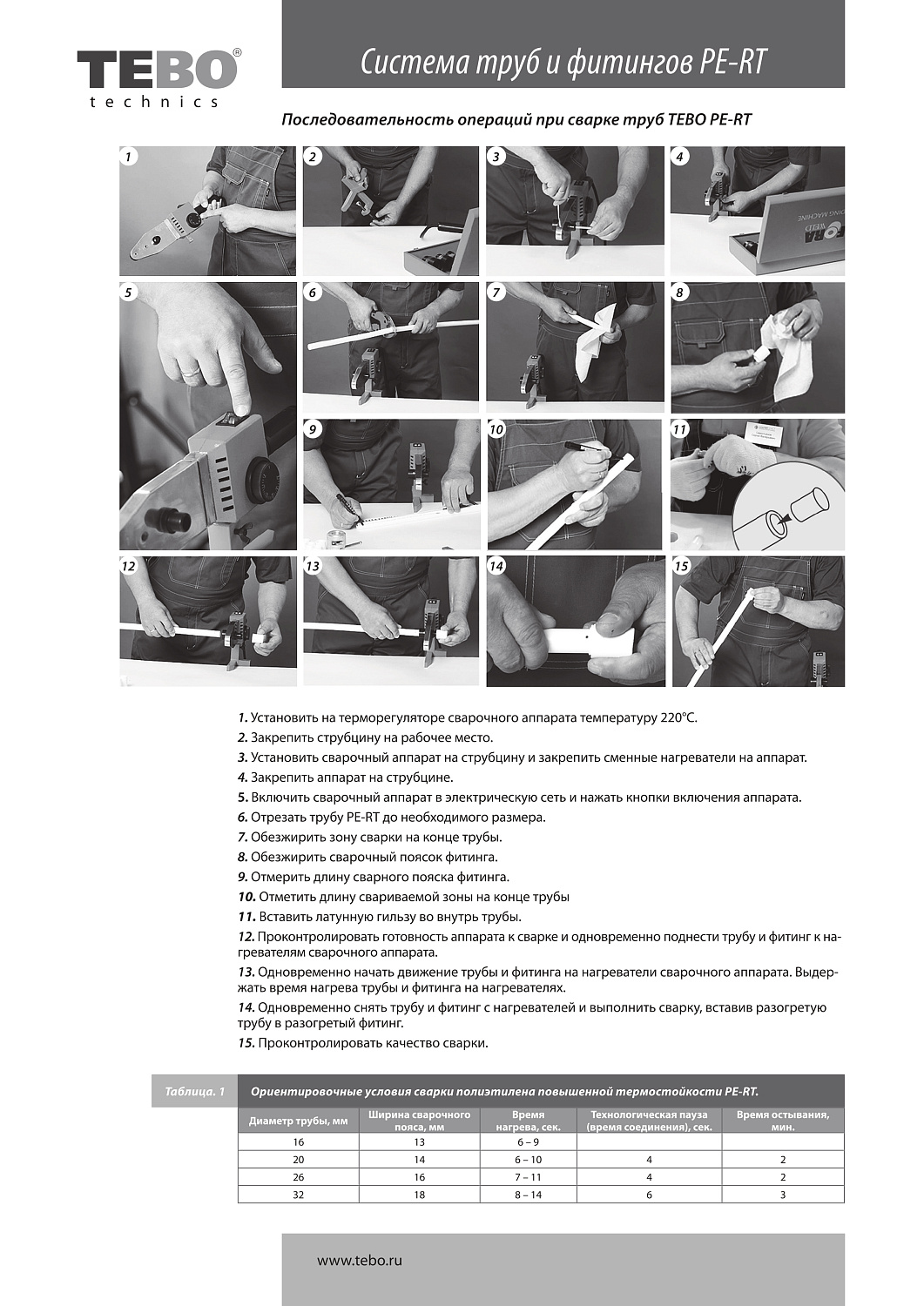 Муфта PERT соединительная TB-PE 